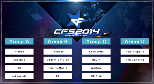ESL允许参加PGL阿斯塔纳和IEM Dallas 尽管存在风险和处罚